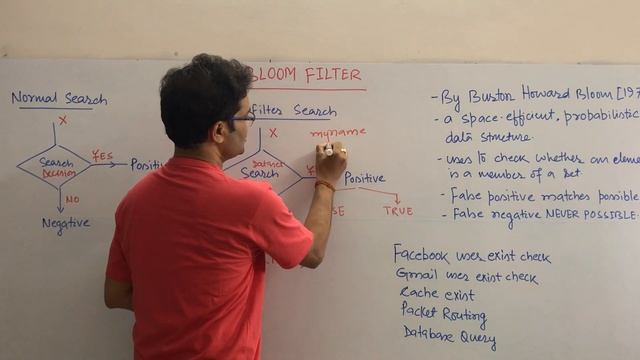 Bloom Filters 1 | What is Bloom Filter | Bloom Filter Application | Easily Explained Bloom Filter смотреть онлайн