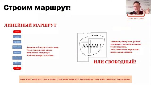 Дмитрий Ефремов. Продуктивное обучение и рост KPI с помощью марафона смотреть онлайн