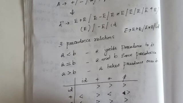 KTU CS304 Compiler Design|S6CS/IT|Module 3 Part 3|Operator Precedence Parsing смотреть онлайн
