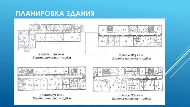 Продажа арендного бизнеса в собственности смотреть онлайн