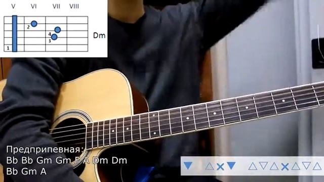 Разбор Песни Раиль Арсланов Ненормальный Видео Урок Как Играть на ГИТАРЕ РЕГГИ БОЙ смотреть онлайн