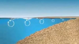 Образование волн