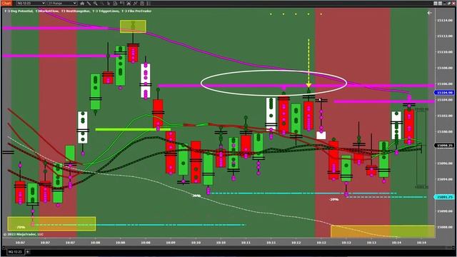 Nexgen Software Educational Room 11-3-23 смотреть онлайн