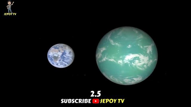 Paano Kung Nakatira Tayo Sa Kepler 22-B? смотреть онлайн