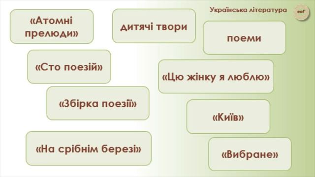 Микола Вінграновський. Біографія. Відеоурок з української літератури