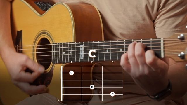 Выучи ЭТИ 4 АККОРДА, и сыграешь 100+ ПЕСЕН на гитаре ?? ДЛЯ НОВИЧКОВ смотреть онлайн