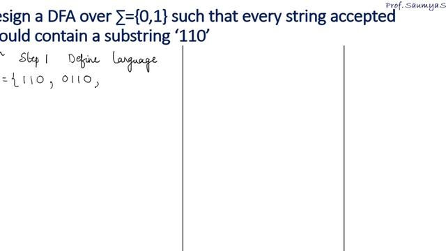 Design DFA- contain 'substring' смотреть онлайн