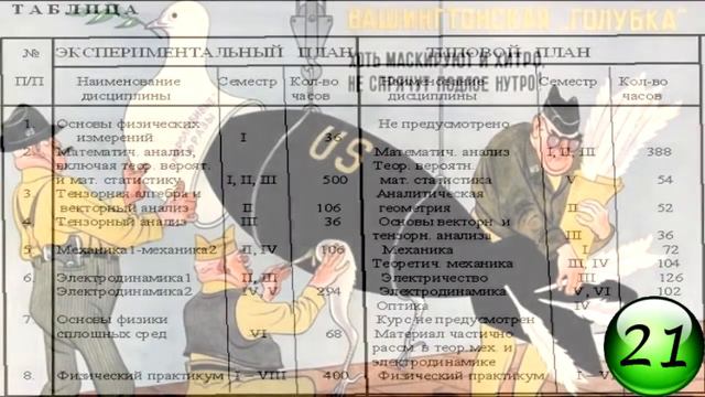 Иcповедь выпускника физмата смотреть онлайн