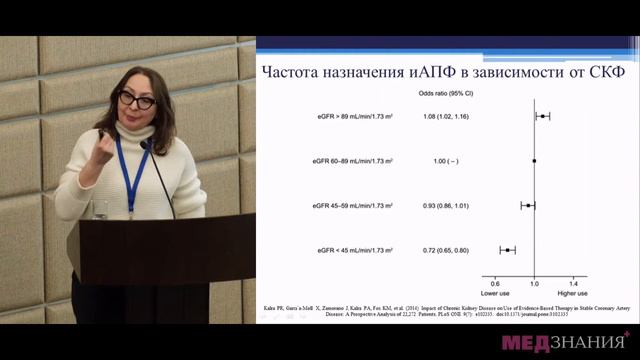 Принципы рациональной терапии пациентов с АГ и коморбидными состояниями. А. Б. Хадзегова смотреть онлайн