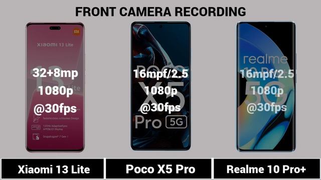 Xiaomi 13 Lite Vs Poco X5 Pro Vs Realme 10 Pro+ @theprtech смотреть онлайн
