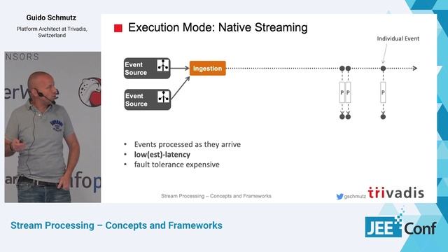 Stream Processing – Concepts and Frameworks (Guido Schmutz, Switzerland) смотреть онлайн