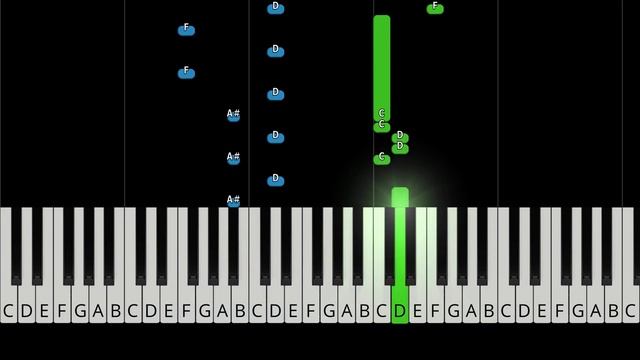 Alan Walker - Alone - EASY Piano Tutorial смотреть онлайн