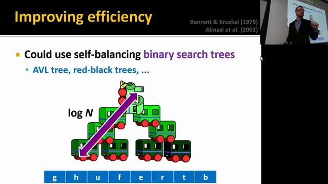 Dynamic Performance Profiling of Caches смотреть онлайн