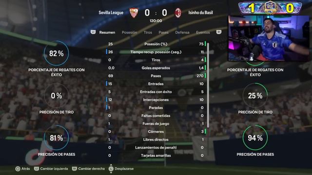 Me Pasa Esto en el Primer Clasificatorio a FUT Champions de FC24 смотреть онлайн