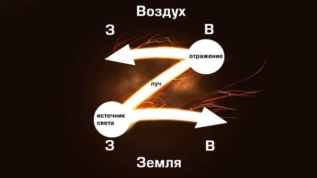 ЗВездные маршруты в STARую эру и благородный газ гелий. смотреть онлайн