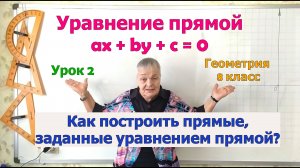 Как построить прямую, заданную уравнением. Частные случаи уравнения прямой. Урок 2. Геометрия 8-9