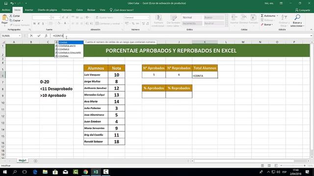 Número porcentaje de aprobados y reprobados en excel смотреть онлайн