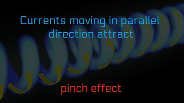 The New Fusion Race - Part 3 - Focus Fusion: How Does It Work? смотреть онлайн