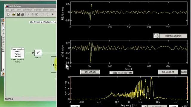 Matched-Filtering a Complex Piecewise-Linearly Chirped Pulse смотреть онлайн