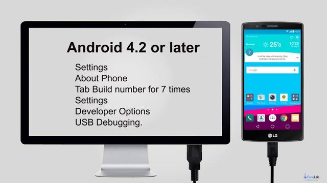 Android SMS Recovery – How to Recover Deleted Texts from LG Phones смотреть онлайн