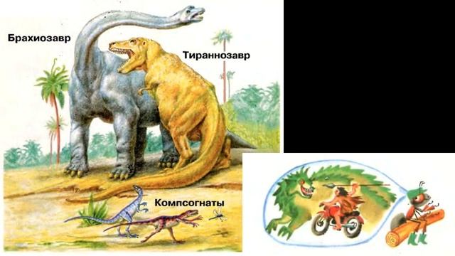 Окружающий мир 1 класс, "Когда жили динозавры?", с.18-19, Школа России. смотреть онлайн