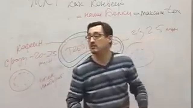 Как действует кофе смотреть онлайн