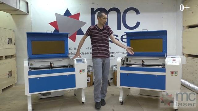 ✅ Различия контроллеров RuiDa и М2