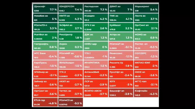 08/09/24/Часть 1/Вечер с авторами канала 