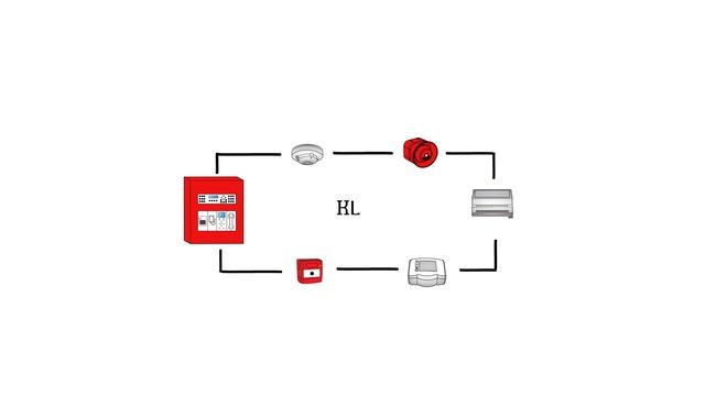 10-Необходимость заземления кабеля экрана смотреть онлайн