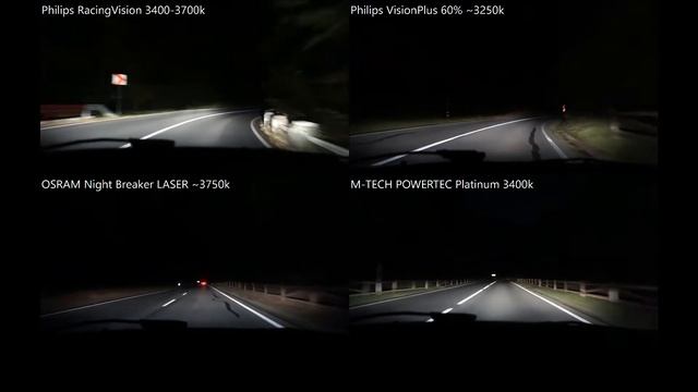 Philips VisionPlus 60%, RacingVision, OSRAM Night Breaker LASER, M-TECH Powertec Platinum смотреть онлайн