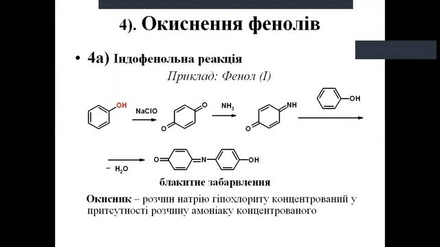 Фармацевтична хімія Лекція Функціональний аналіз Частина 1 смотреть онлайн