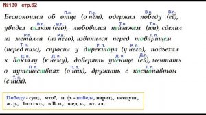 ГДЗ 4 класс, Русский язык, Упражнение. 130 Канакина В.П Горецкий В.Г Учебник, 2 часть