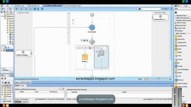 How to Create a BPEL flow with Human task Flow смотреть онлайн
