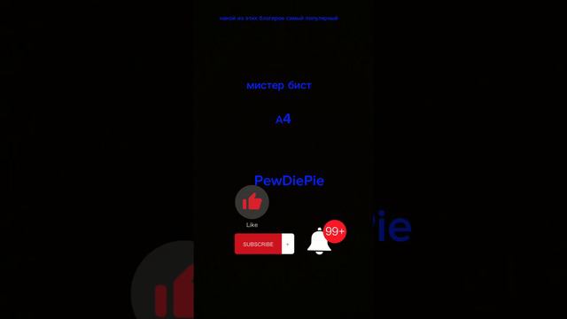 какой из этих блогеров самый популярный смотреть онлайн