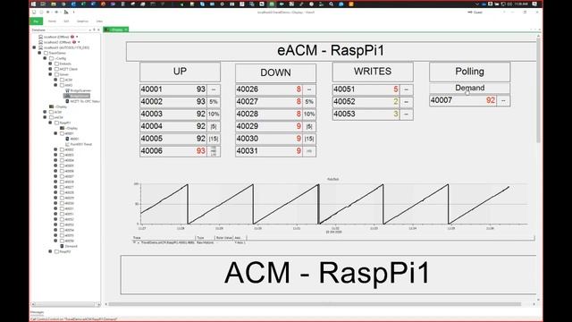 What's New With eACM, presented by David Blanco смотреть онлайн