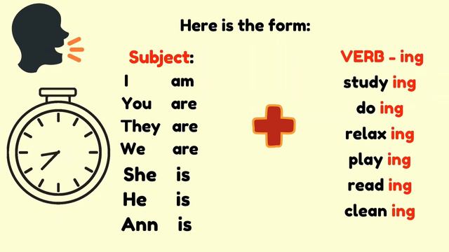 What Are You Doing? Present Continuous Tense (fun illustration!) смотреть онлайн