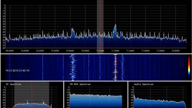 Tropo 71.0 MHz 1-й канал НРУ - Прилуки, Черниговская обл. (189 км) смотреть онлайн