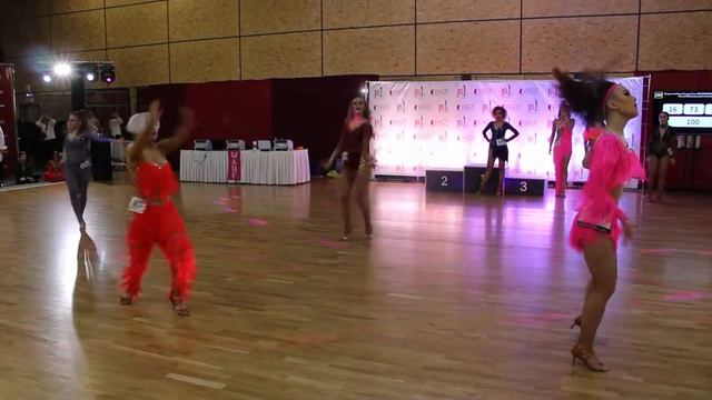 SALSA Artistic Dance Awards 2020 смотреть онлайн