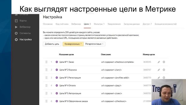 Яндекс Метрика. Как настроить из админ панели CS-Cart. Часть урока № 9. Реалити-шоу "Реанимация". смотреть онлайн