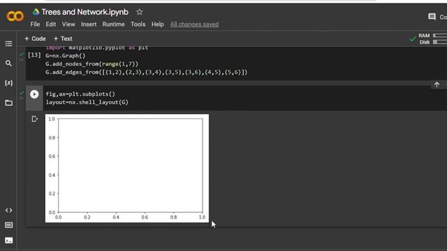 Network or Graph in Python #rlanguagestatistics #python #graph смотреть онлайн