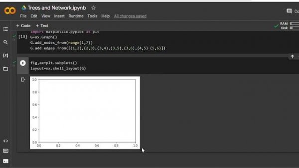 Network or Graph in Python #rlanguagestatistics #python #graph