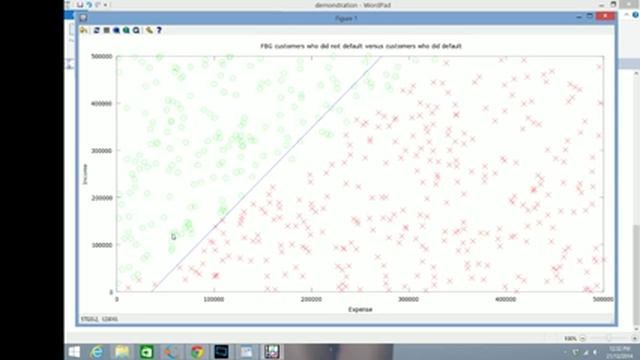 Linear Decision Boundary 2 смотреть онлайн