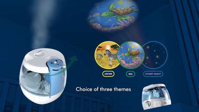 Vicks - VUL575 Sweet Dreams Cool Mist Humidifier with Image Projector смотреть онлайн