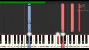 L'amour est blue (Piano Tutorial) Paul Mauriat