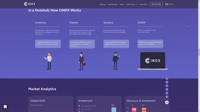 CINDX ОСОБЕННОСТИ ПЛАТФОРМЫ смотреть онлайн