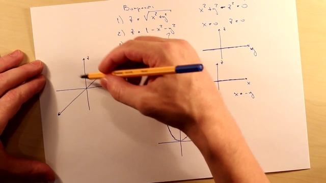 График функции двух переменных. Ответы смотреть онлайн