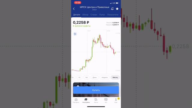 Дождались. Очередная покупка в инвестиционный портфель. Покупаем акции МРСК. смотреть онлайн