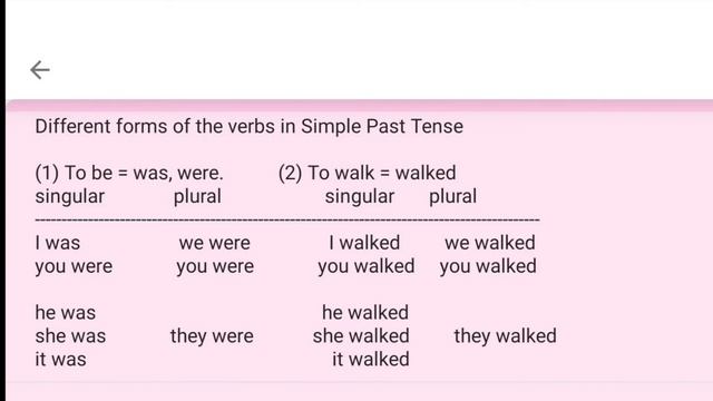 Tenses: Simple Present Tense, Simple Past Tense and Simple Future Tense. смотреть онлайн