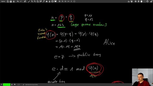 RSA Encryption From Scratch - Math & Python Code смотреть онлайн