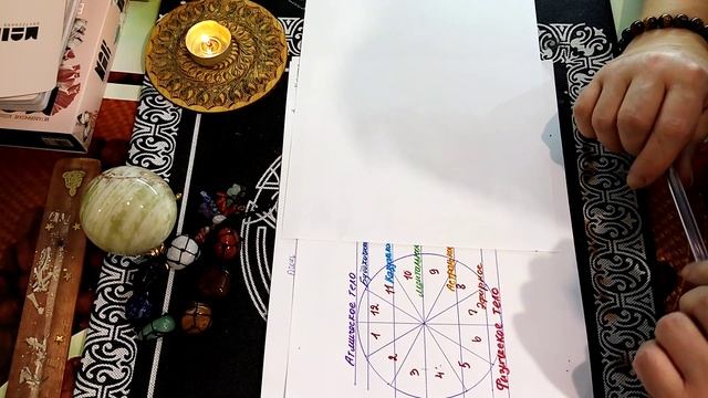 Матрица. Курс" молодого бойца" ?? Урок 4 ?️?? смотреть онлайн